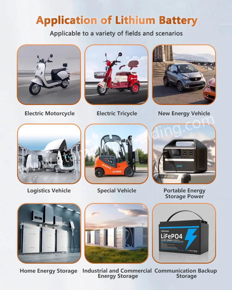 Application of Power battery cell Application of Power battery cell