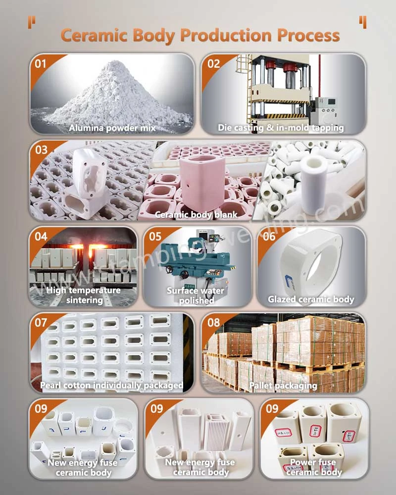 EV Fuse Ceramic Body Production Process EV Fuse Ceramic Body Production Process