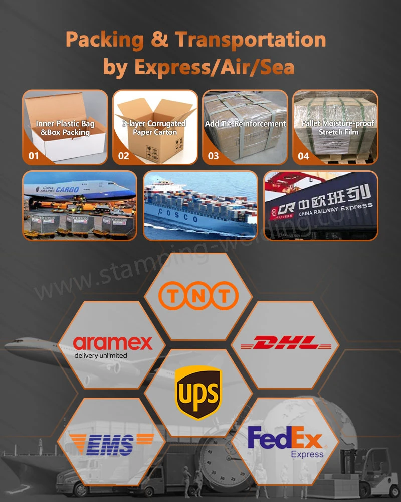 Packing Transportation of Fuse Holder for Current-limiting Fuse by Express AirSea Packing Transportation of Fuse Holder for Current-limiting Fuse by Express AirSea